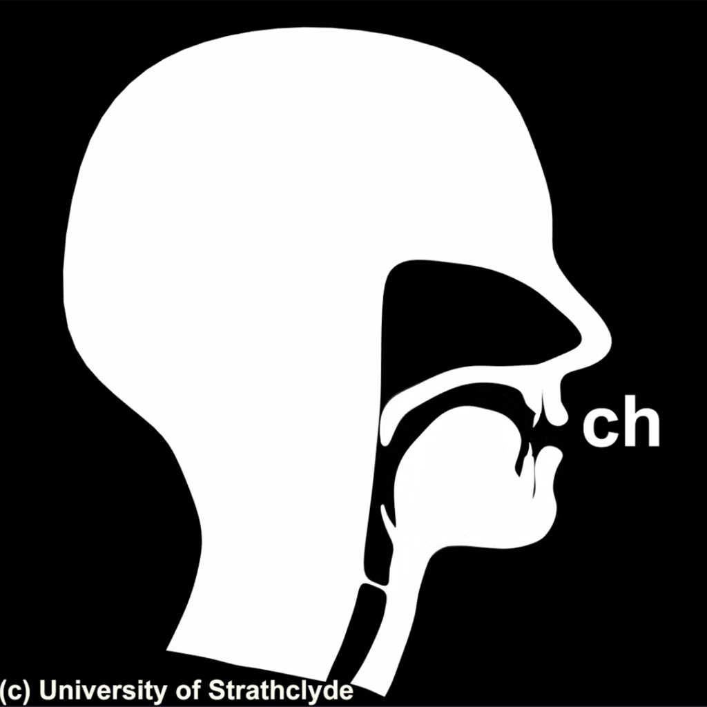 Burst of air with frication consonants